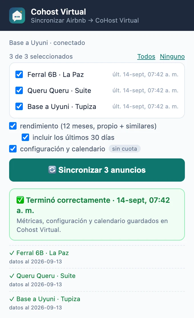 Extensión Cohost Virtual en Chrome: tres anuncios sincronizados con Airbnb, con rendimiento de 12 meses, configuración y calendario, y el aviso Terminó correctamente