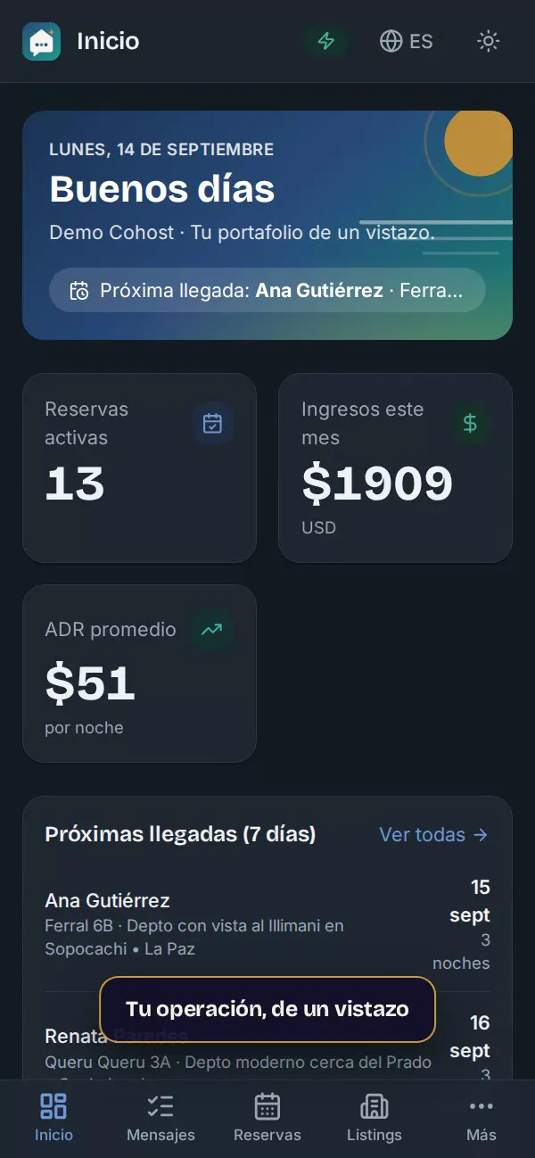 Pantalla de inicio de Cohost Virtual con el resumen del día