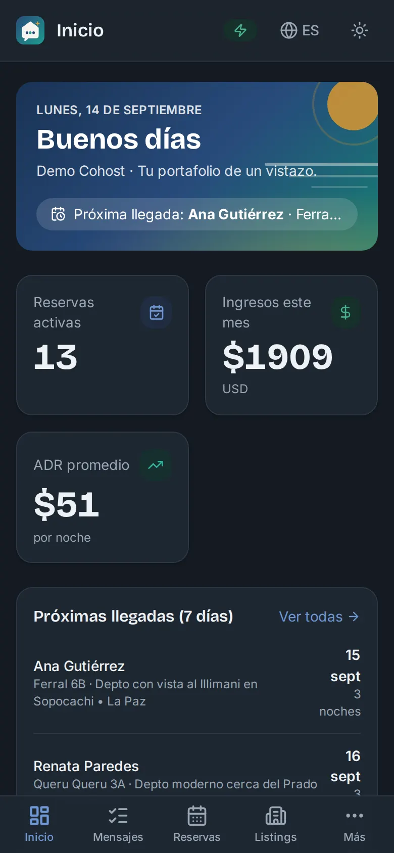 Pantalla de inicio de Cohost Virtual con el resumen del día