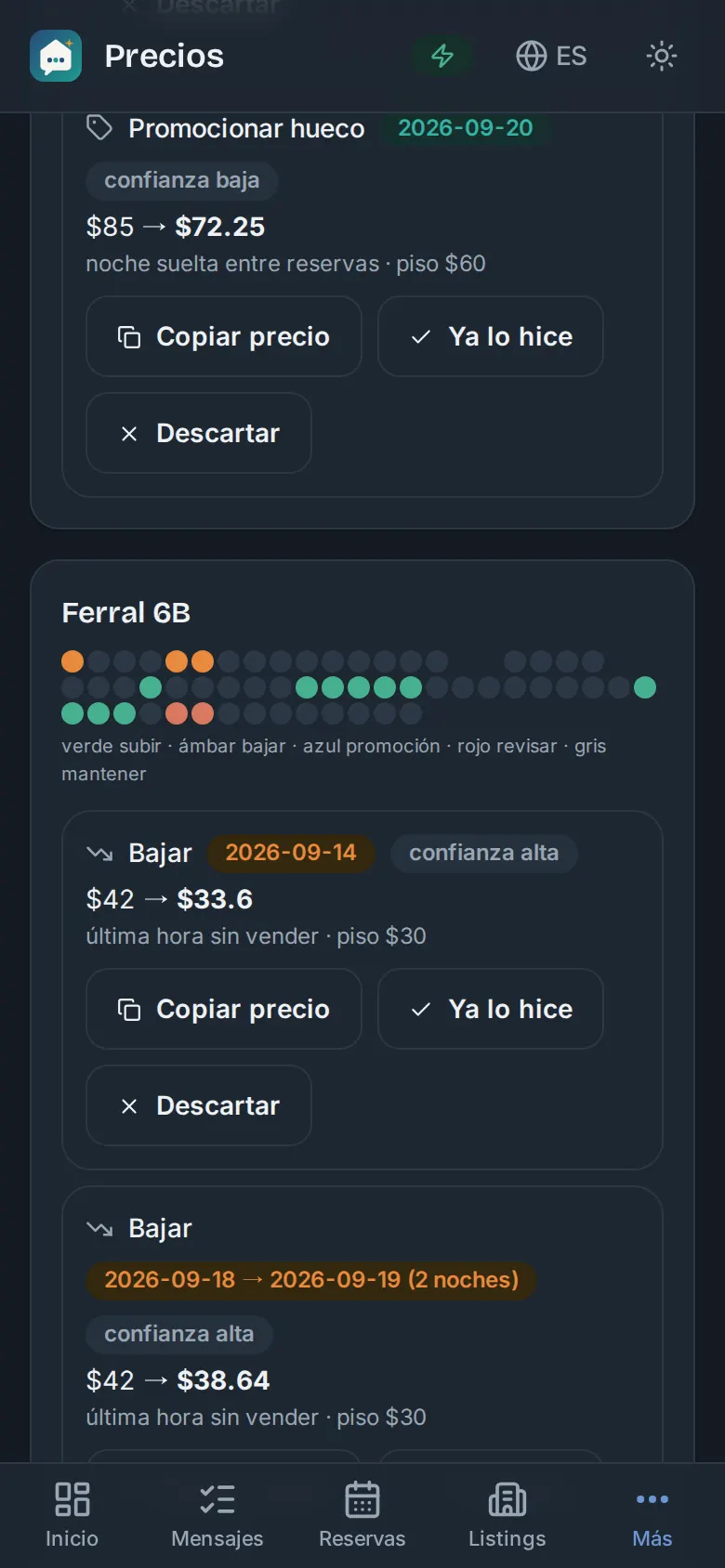 Pantalla de Precios con sugerencias de subir, bajar o promocionar fechas
